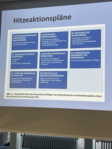 Klimaneutralität bis 2035 Klimaneutralität bis 2035